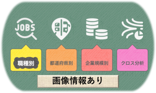 【画像あり：職種別】画像付き求人の効果を検証！職種別データで見る応募率の違いVol.8311