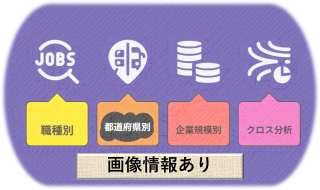 【画像あり：地域別】地域によって差が大きい！「画像あり求人」比率の実態Vol.8312