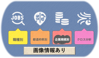 【画像あり：規模別】中小企業の方が効果的？画像付き求人の導入状況Vol.8313