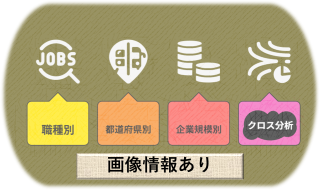 【画像あり：クロス分析】「地域×職種×規模」で見る画像付き求人の採用インパクトVol.8314