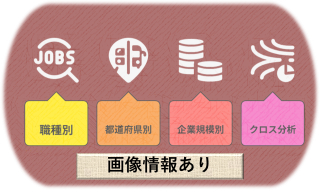 【画像あり：総まとめ】「画像で伝える求人票」採用力を高める実践的アプローチVol.8315