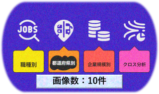 【画像数：地域別】地域差くっきり！画像掲載数ランキングとその背景Vol.8322