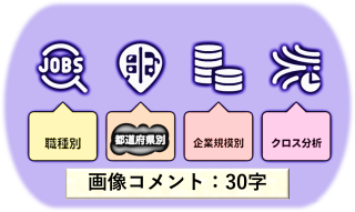 【コメント数：地域別】地域によって変わる！「画像コメントの充実度」実態Vol.8332