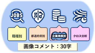 【コメント数：規模別】中小企業はチャンス！「画像コメント」で差をつける方法Vol.8333