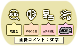 【コメント数：クロス分析】「職種×地域×規模」で見るコメント記載の傾向と成果Vol.8334
