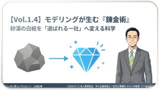 1.4.北海道｜建築、土木、電気工事｜「999件のお手本」が導く反撃のシナリオ。AIモデリングで生み出す「勝てる求人票」の錬金術【すごくない求人票Vol.1.4】