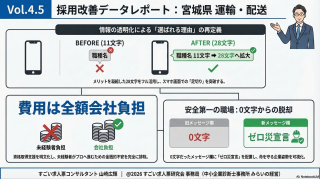 宮城県｜運輸（運転）、配送｜0文字からの脱却。条件の羅列を超えた「安全と覚悟」の再定義【すごくない求人票Vol.4.5】