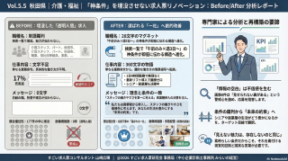 秋田県｜介護、福祉｜「透明人間」からの完全脱却。理念と条件が結実する究極の求人票【すごくない求人票Vol.5.5】