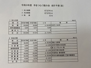 PTA総会12:00～13:00