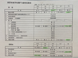 清原地区学校園PTA連絡協議会総会（通称；6校連）