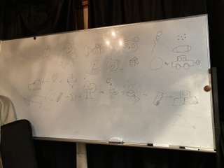 2023/5/13 関西支部セッション会