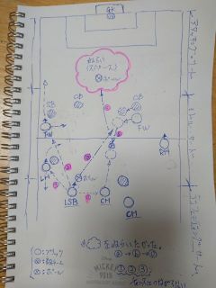 P020：20/01/25（土）稲城・YKCW他 No.2