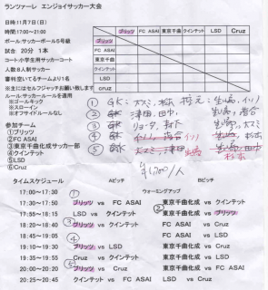 128：21/11/07（日）谷本公園・8人制サッカー大会