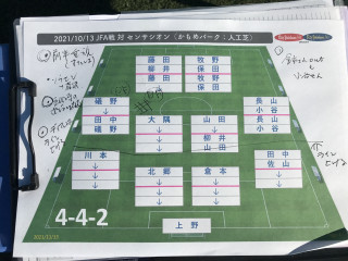 129：21/11/13（土）県リーグ第6戦：センサシオン