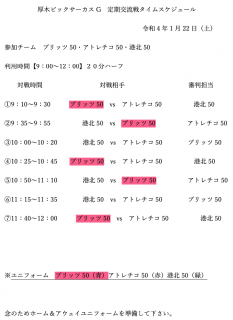 144：22/01/22（土）厚木ビッグサーカス・港北50, アトレチコ50