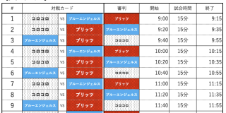 365：24/08/12（月・祝）・TRM・コロコロ及びBエン・開成水辺S公園