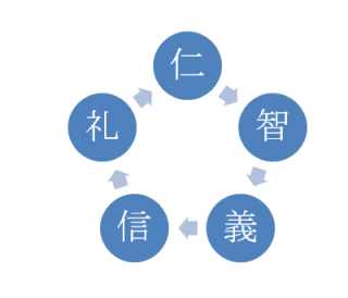 良いニュース16