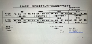 秋季市民大会（中学生の部）
