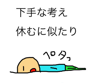 アセスメント15