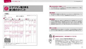 ケアプラン13