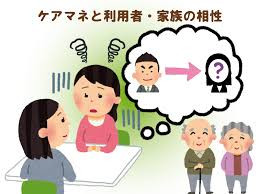 モニタリング10