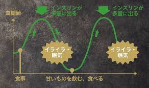 モニタリング22