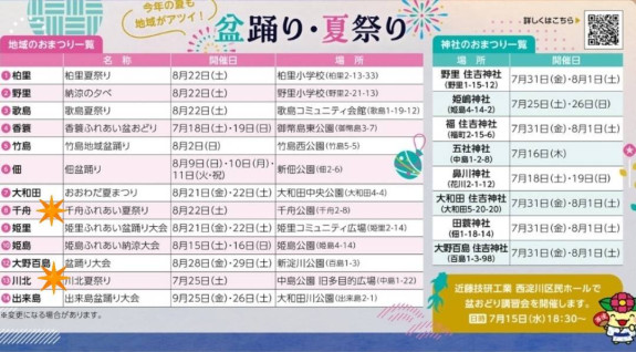 千舟ふれあい祭り