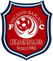 FC東海岸