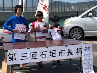 第三回石垣市長杯　結果
