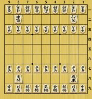 日本将棋連盟茨城県央支部