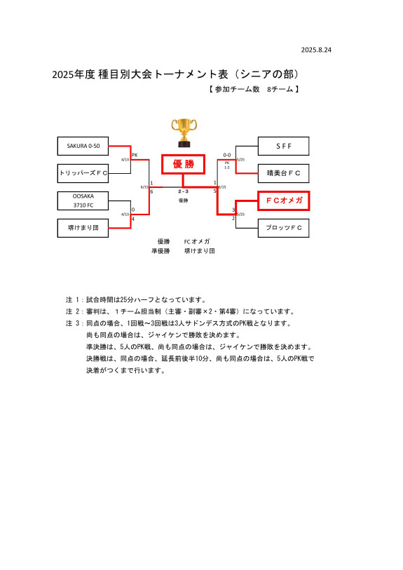 2025'堺市種目別優勝大会試合結果(シニア)
