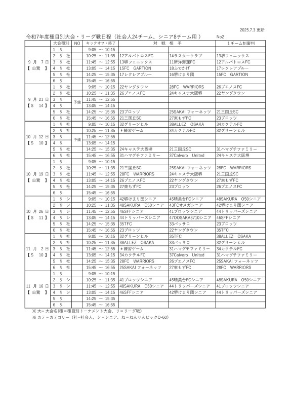令和7年度種目別大会・リーグ戦日程・リーグ戦日程NO2