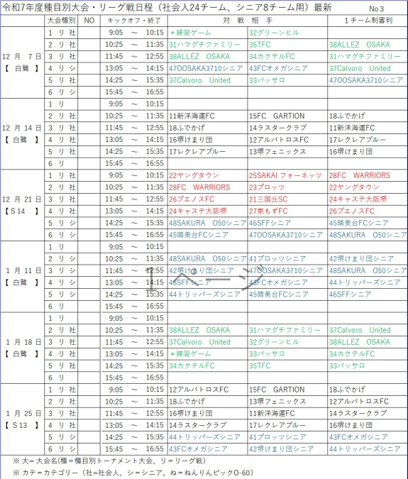 令和7年度種目別大会・リーグ戦日程・リーグ戦日程NO3