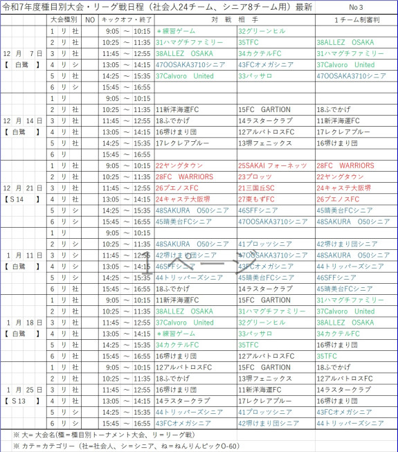 令和7年度種目別大会・リーグ戦日程・リーグ戦日程NO3