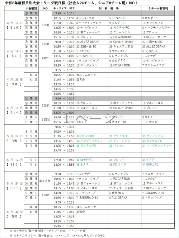 令和8年度種目別大会・リーグ戦日程・リーグ戦日程No1