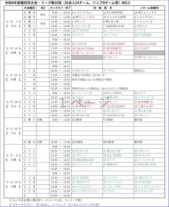 令和8年度種目別大会・リーグ戦日程・リーグ戦日程No2